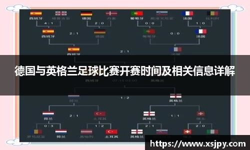 德国与英格兰足球比赛开赛时间及相关信息详解